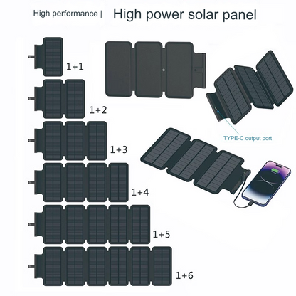 20000mAh Solar Power Bank 6 Panels Dual Cables Emergency Features publicity pictures-1