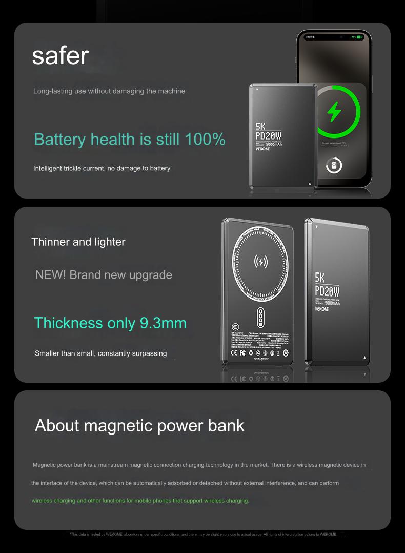 WP-79 10000mAh Ultra-thin Magnetic 15W Wireless Fast Charging Power Bank  by Crazywld - Available at Crazy world