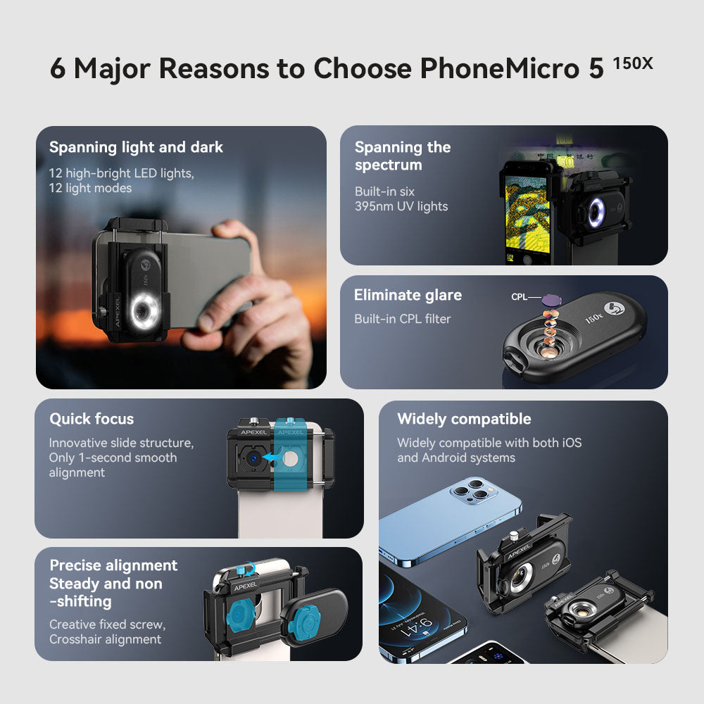 apexe 150x smartphone microscope lens description publicity pictures-6