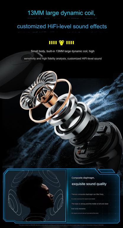 vb06 ws earbuds bluetooth 5-3-13mm drivers publicity pictures-7