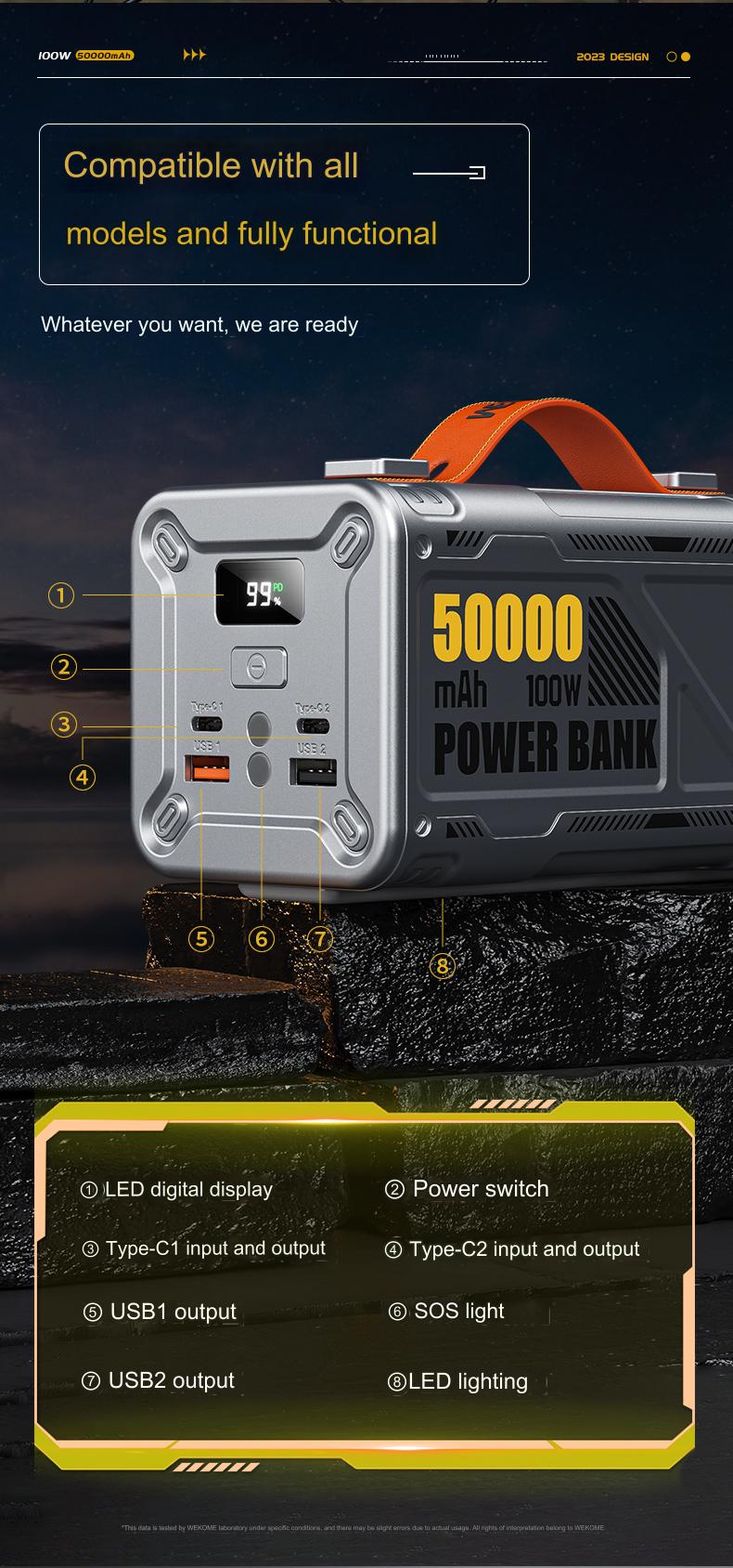 wp 08 mecha series 50000mah outdoor 100w charging station power bank led light sos function publicity pictures-9