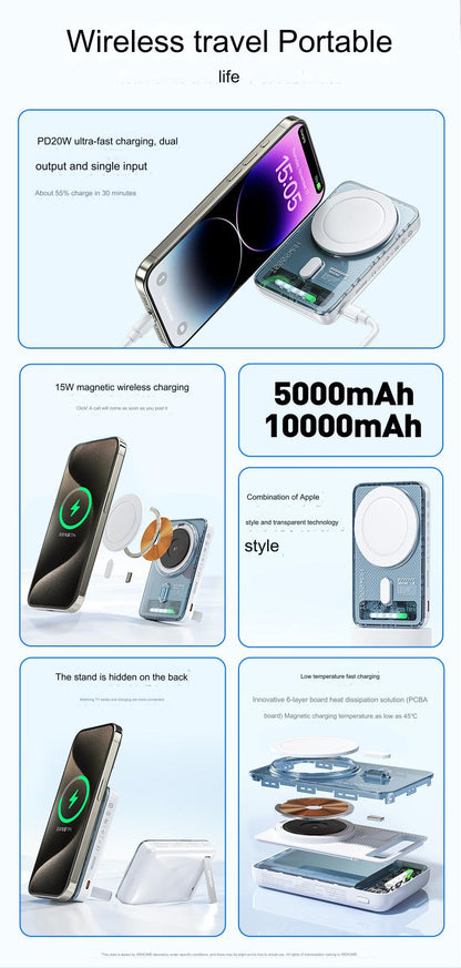 wp-52 10000mah colfan series  ultra small pd20w magnetic wireless fast charging power bank publicity pictures-9